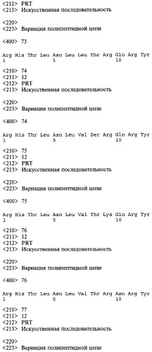 Способ (варианты) и средство для модификации пищевого поведения (патент 2519748)