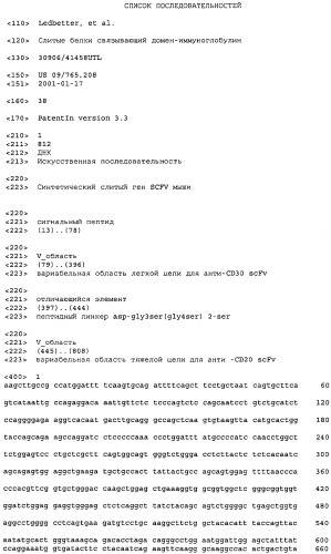 Слитые белки связывающий домен-иммуноглобулин (патент 2420537)