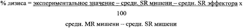 Антитело против ксф-1r (патент 2621859)