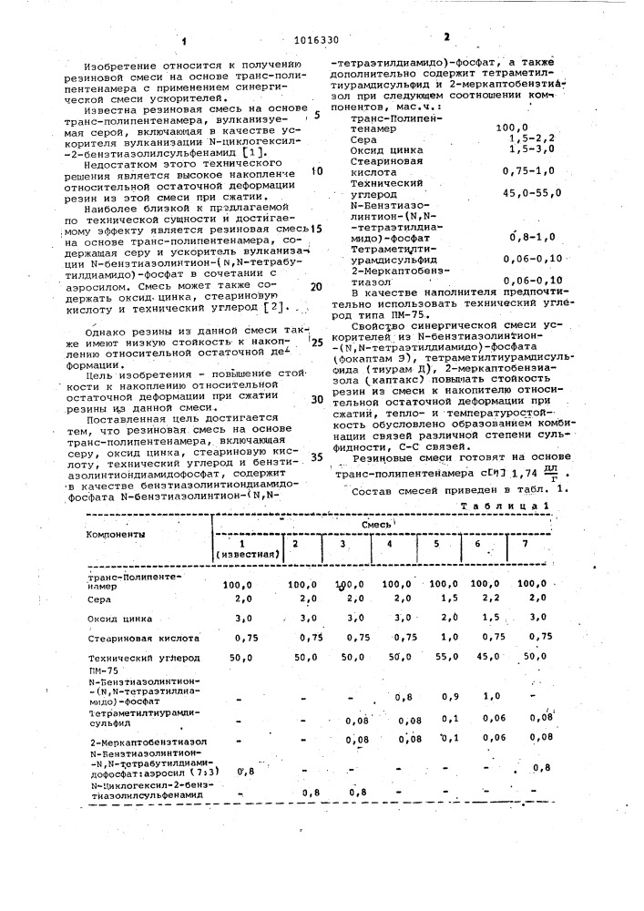 Резиновая смесь на основе трансполипентенамера (патент 1016330)