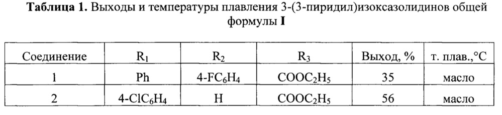 Замещенные 3-(3-пиридил)изоксазолидины, обладающие фунгицидной активностью (патент 2634717)