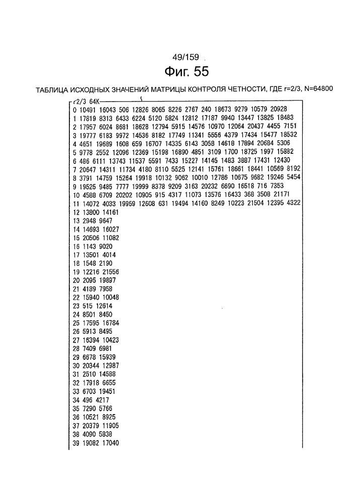 Устройство обработки данных и способ обработки данных (патент 2595579)