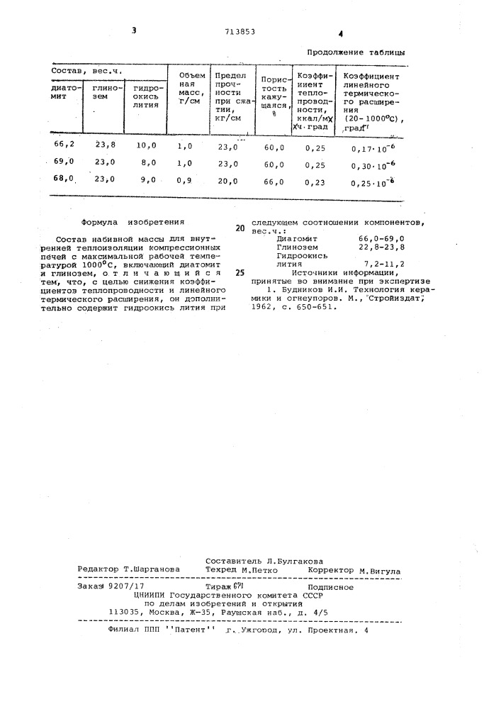 Состав набивной массы для внутренней теплоизоляции (патент 713853)