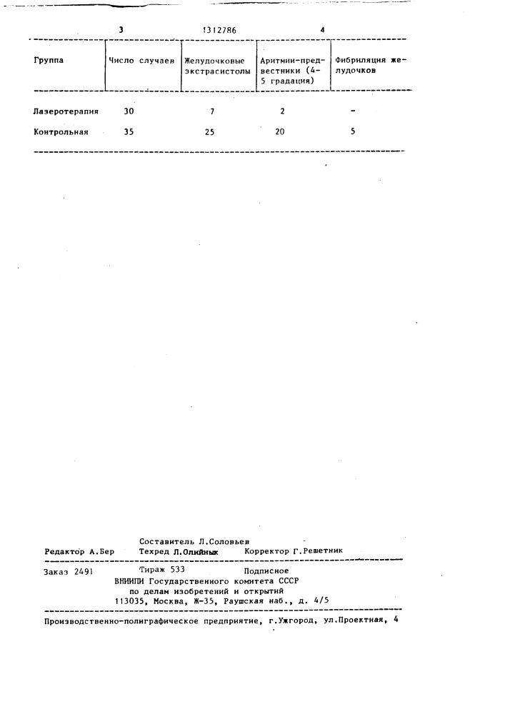Способ лечения аритмии при инфаркте миокарда (патент 1312786)