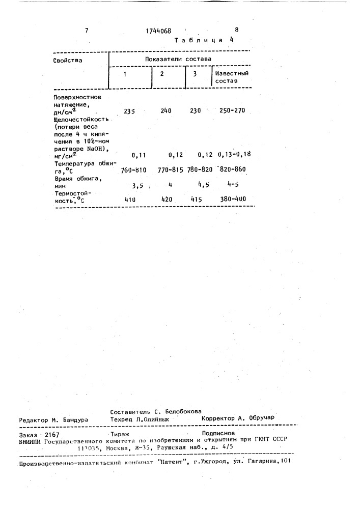 Эмалевый шликер для грунтового покрытия (патент 1744068)