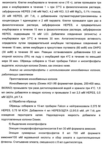 Соединения тетразола и их применение в качестве антагонистов метаботропного рецептора глутамата (патент 2372347)