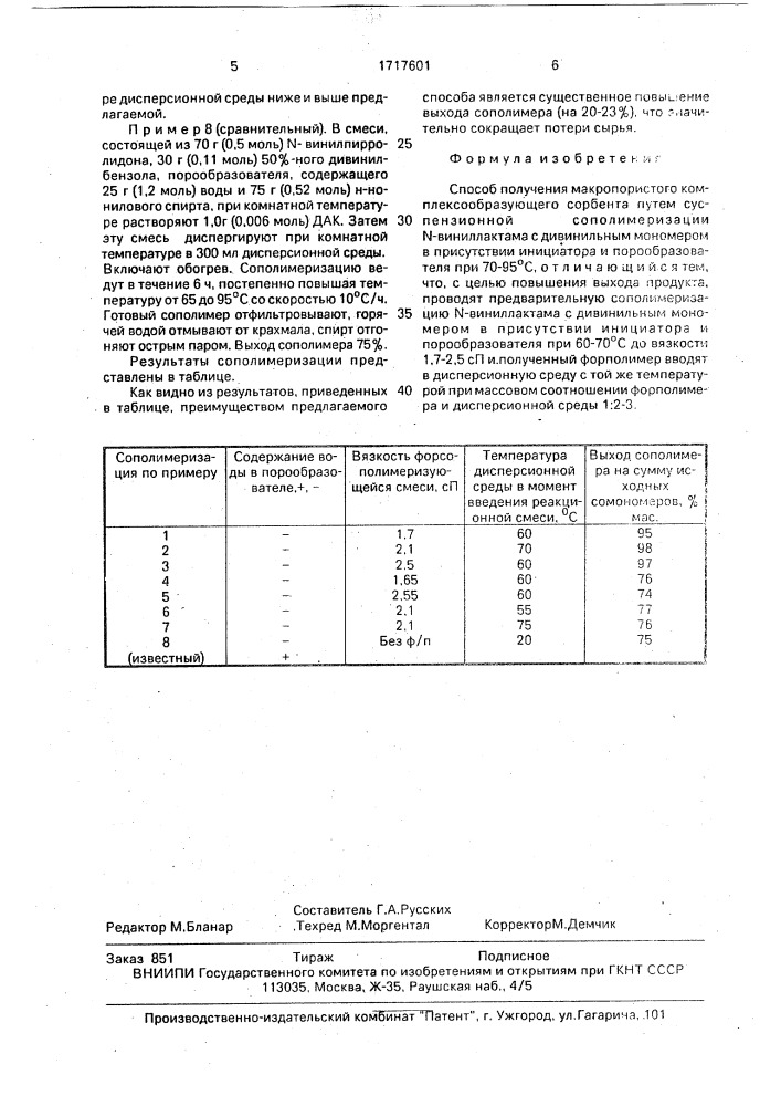 Способ получения макропористого комплексообразующего сорбента (патент 1717601)