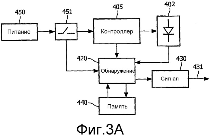 Система кодированных предупреждений для осветительных устройств (патент 2536702)