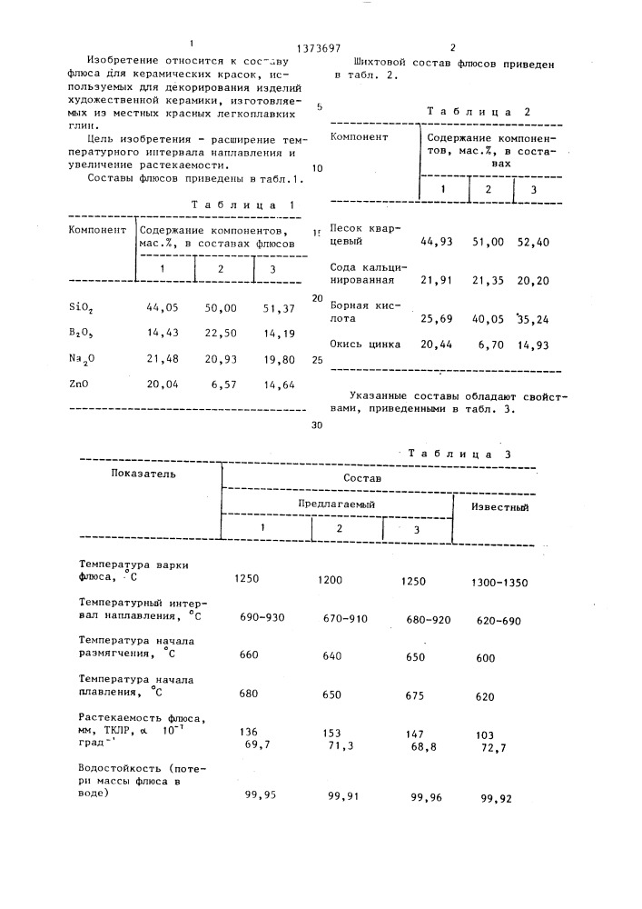 Флюс для приготовления керамических красок (патент 1373697)