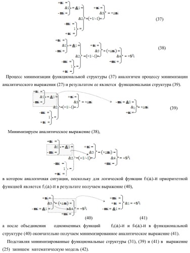 Функциональная структура параллельного позиционно-знакового сумматора аргументов слагаемых двух форматов двоичной системы счисления f(2n) и позиционно-знаковой системы счисления f(+/-) (варианты) (патент 2390050)