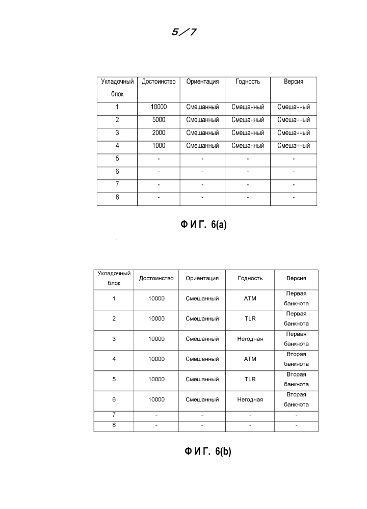 Устройство обработки банкнот (патент 2604333)