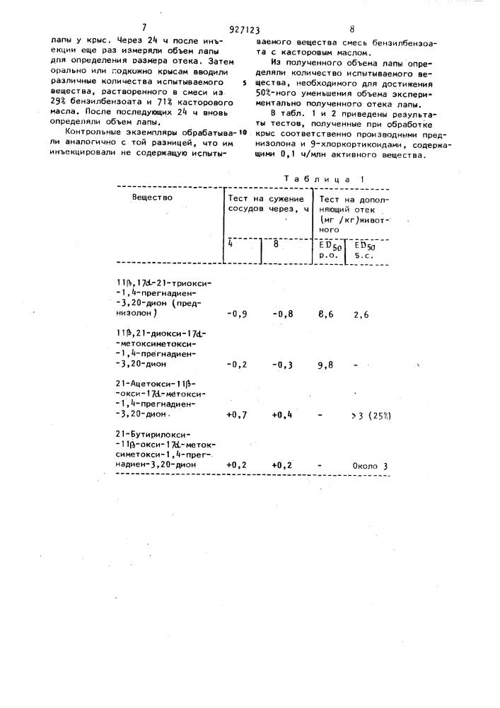 Способ получения кортикоидов (патент 927123)