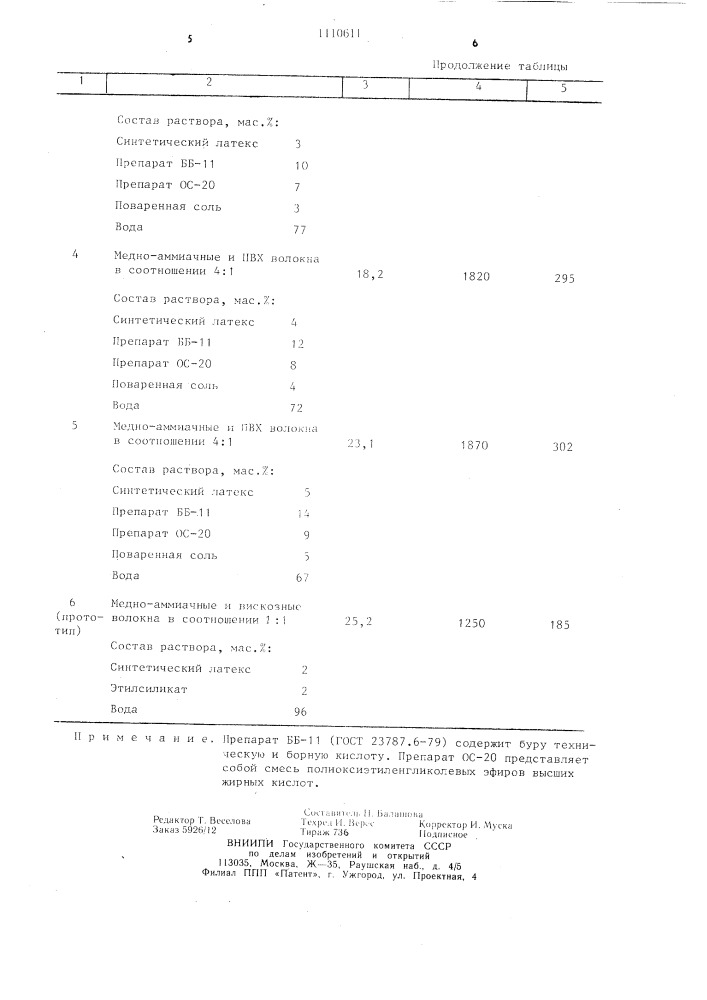 Способ изготовления основы для полировальника (патент 1110611)