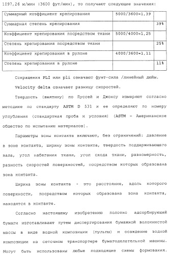 Способ крепирования посредством ткани для изготовления абсорбирующей бумаги (патент 2329345)