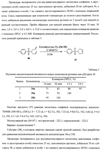 Лиганд комплекса рутения, комплекс рутения, катализатор комплекса рутения и способы его получения и применения (патент 2435778)