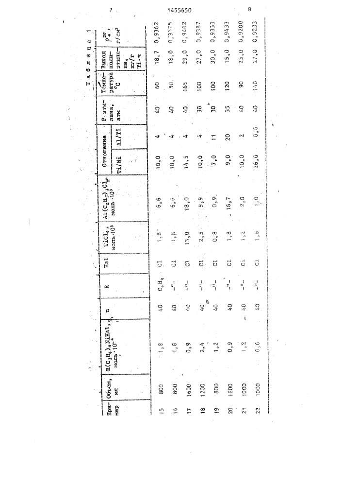 Способ получения модифицированного полиэтилена (патент 1455650)