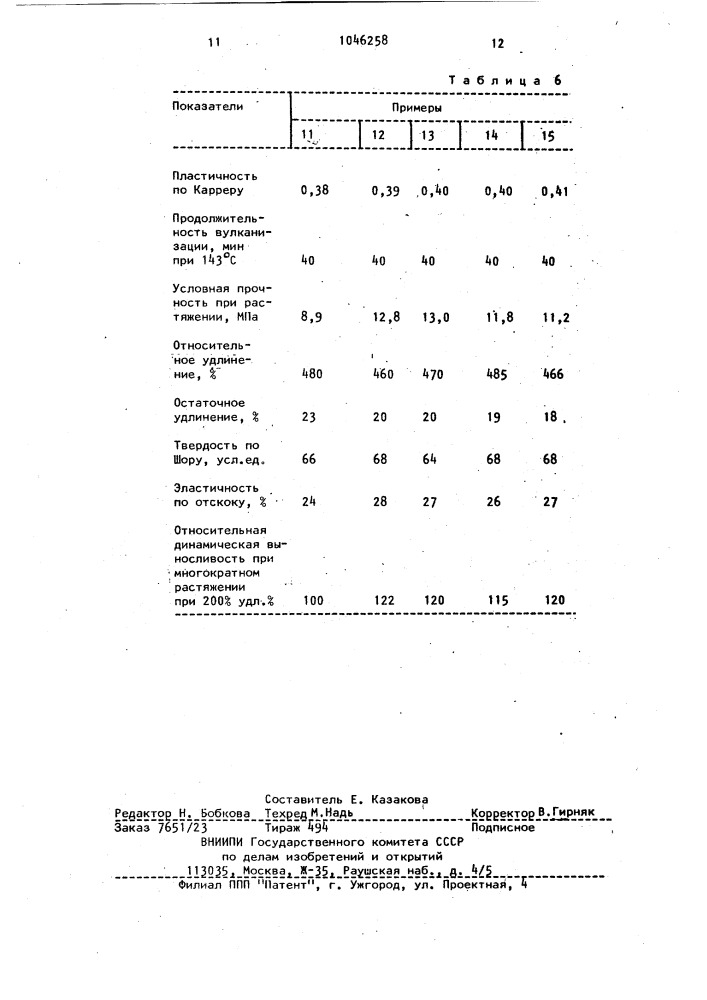 Резиновая смесь (патент 1046258)