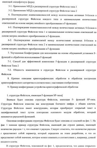 Устройство криптографической обработки, способ построения алгоритма криптографической обработки, способ криптографической обработки и компьютерная программа (патент 2409902)