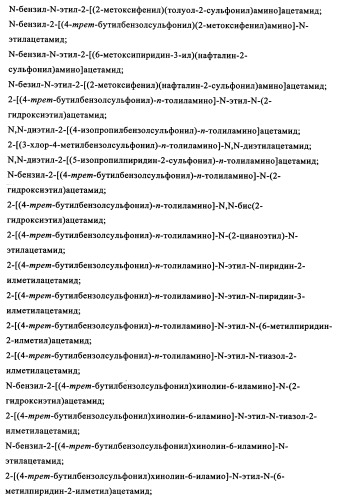 Производные сульфониламиноуксусной кислоты и их применение в качестве антагонистов рецепторов орексина (патент 2334735)