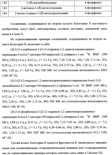 Бициклические пиразолоновые ингибиторы цитокинов (патент 2358976)