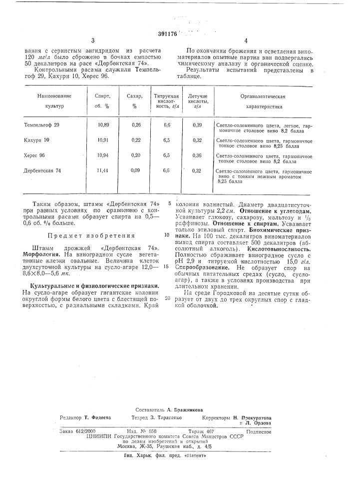 Штамм дрожжей «дербентская 74» (патент 391176)
