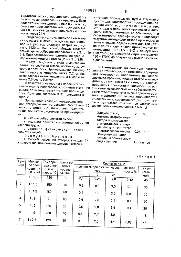 Способ получения отвердителя для жидкостекольной самотвердеющей смеси в литейном производстве и ее состав (патент 1788921)