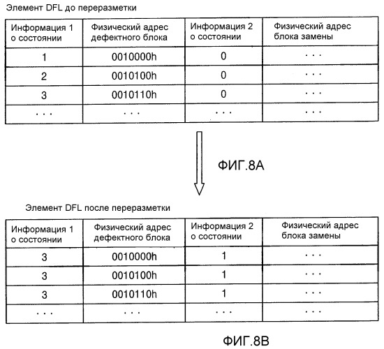 Носитель записи информации, способ записи/воспроизведения и устройство для записи/воспроизведения (патент 2298236)