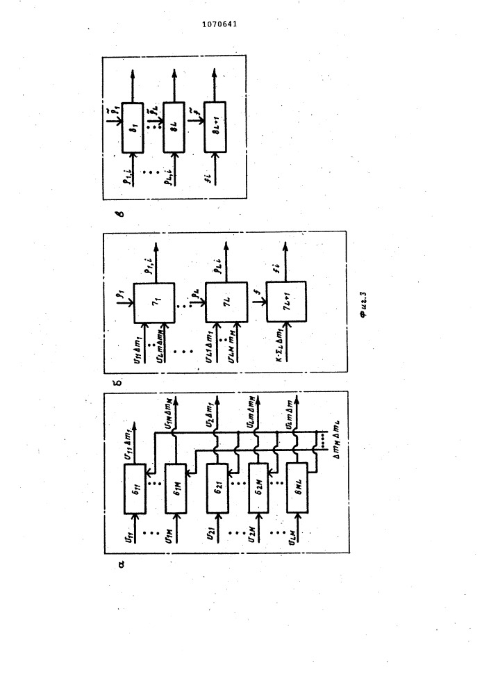 Устройство для автоматического регулирования частоты и перетоков мощности энергообъединения (патент 1070641)