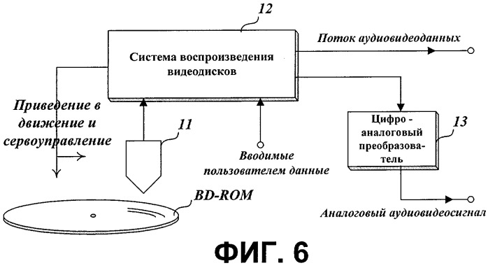 Устройство воспроизведения данных с носителя записи (патент 2512088)