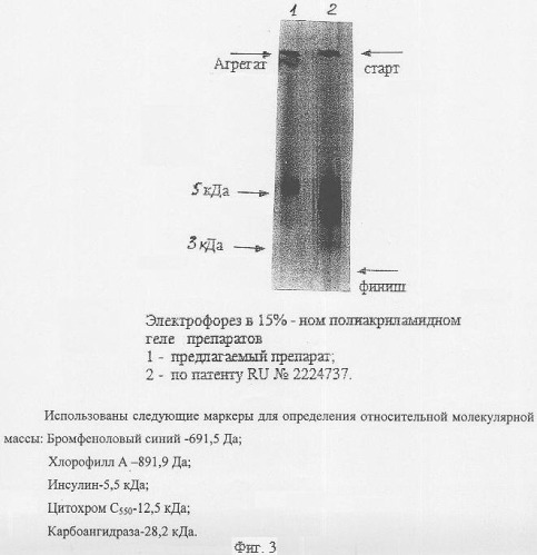 Препарат для стимуляции проращивания семян и повышения устойчивости проростков к дефициту влаги и способ его получения (патент 2337543)