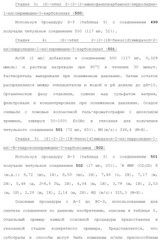 Ингибиторы гистоновой деацетилазы (патент 2459811)