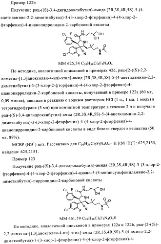 Замещенные пирролидин-2-карбоксамиды (патент 2506257)