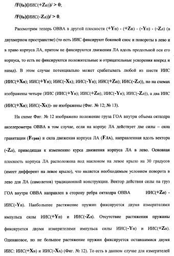 Векторная инерциальная система навигации (висн) (патент 2382335)