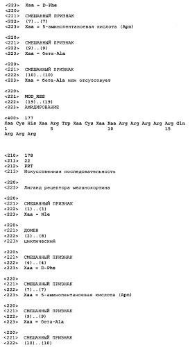 Лиганды рецепторов меланокортинов (патент 2401841)