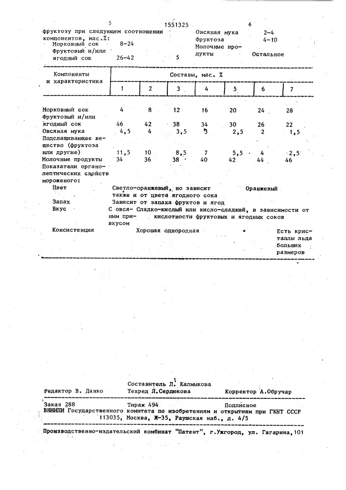 Смесь для приготовления мороженого (патент 1551325)