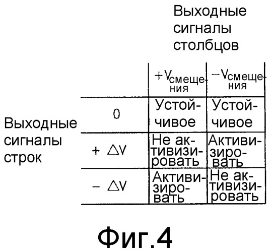 Система и способ защиты микроструктуры матрицы отображения с использованием прокладок в зазоре внутри устройства отображения (патент 2383043)