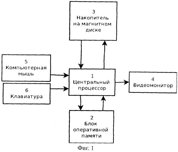 Способ сегментации цифрового изображения (варианты) (патент 2555238)