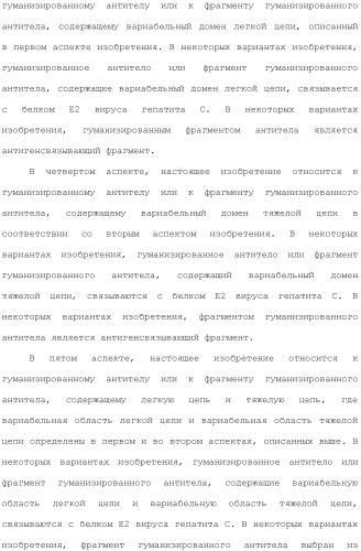 Антитела против вируса гепатита с (патент 2462475)
