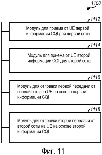 Способ и устройство для поддержки распределенной схемы mimo в системе беспроводной связи (патент 2490796)