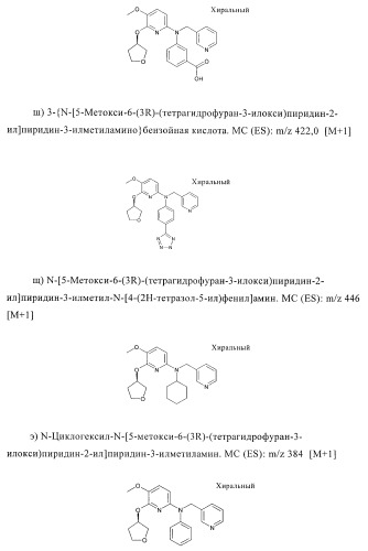 Ингибиторы фосфодиэстеразы 4, включая аналоги n-замещенного диариламина (патент 2388750)