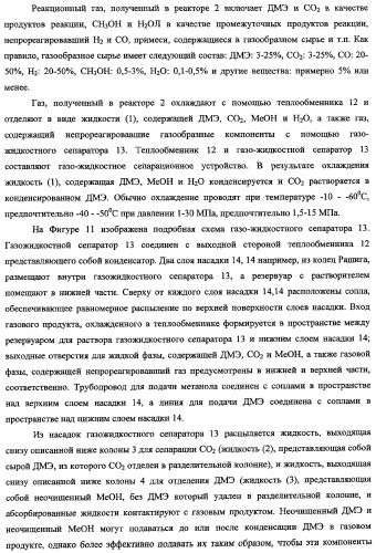 Способ получения синтетического газа (синтез-газа), способ получения диметилового эфира с использованием синтез-газа (варианты) и печь для получения синтез-газа (варианты) (патент 2337874)