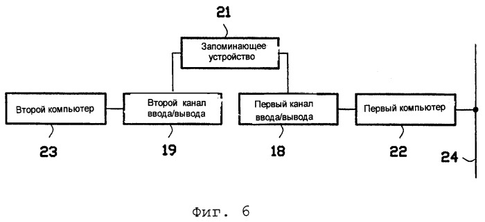 Система обработки информации (патент 2289843)