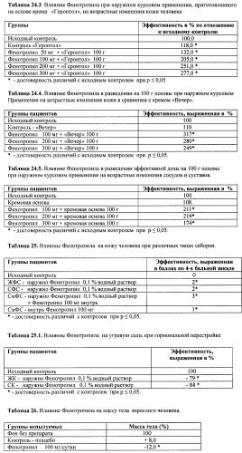 Состав, обладающий модуляторной активностью с соразмерным влиянием, фармацевтическая субстанция (варианты), применение фармацевтической субстанции, фармацевтическая и парафармацевтическая композиция (варианты), способ получения фармацевтических составов (патент 2480214)