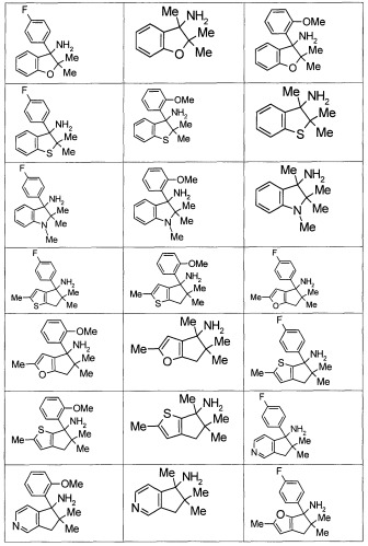 Аминоиндановое производное или его соль (патент 2429222)