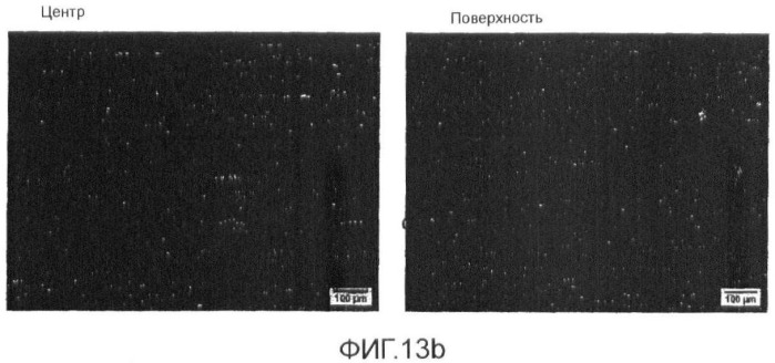 Гомогенизация и термическая обработка отливаемого металла (патент 2424869)