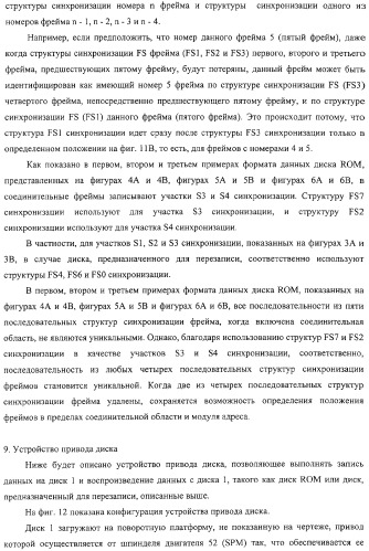 Носитель записи только для воспроизведения, устройство воспроизведения, способ воспроизведения и способ изготовления диска (патент 2319224)