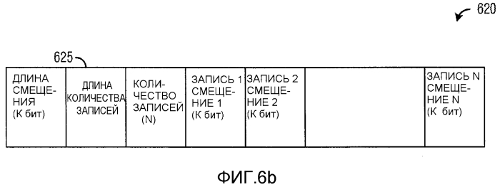 Система и способ управления линией связи (патент 2569330)