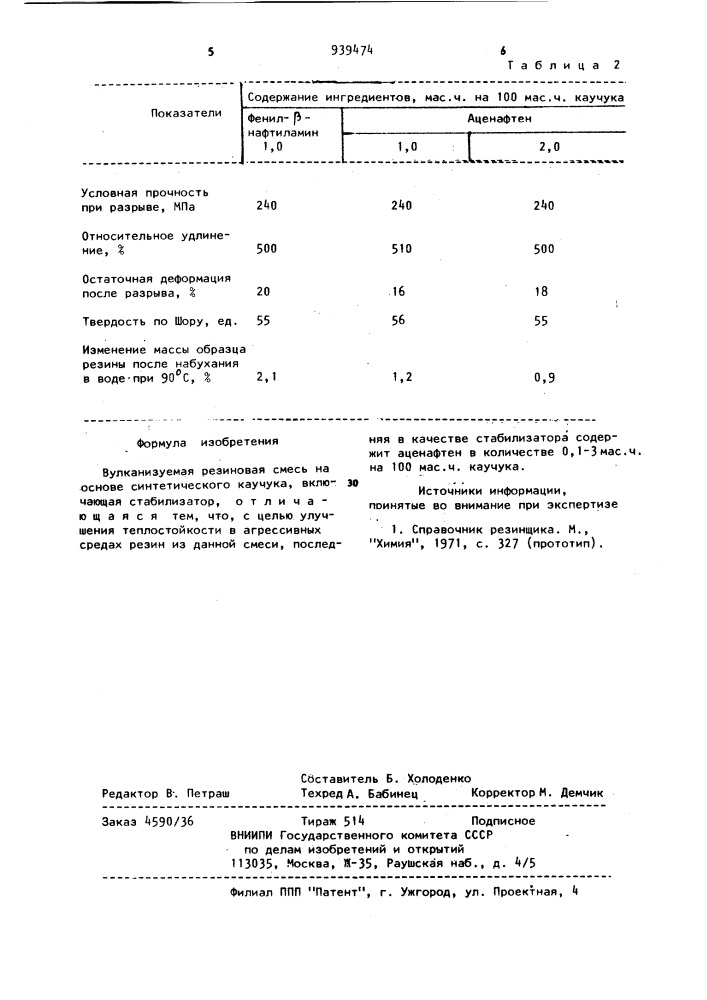 Вулканизуемая резиновая смесь на основе синтетического каучука (патент 939474)