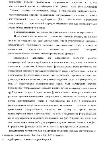 Устройство для определения объемного расхода контролируемой среды в трубопроводе (патент 2367912)