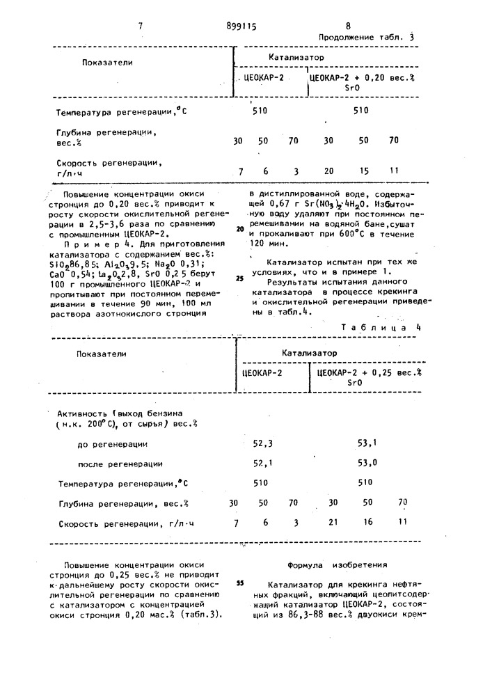 Катализатор для крекинга нефтяных фракций (патент 899115)